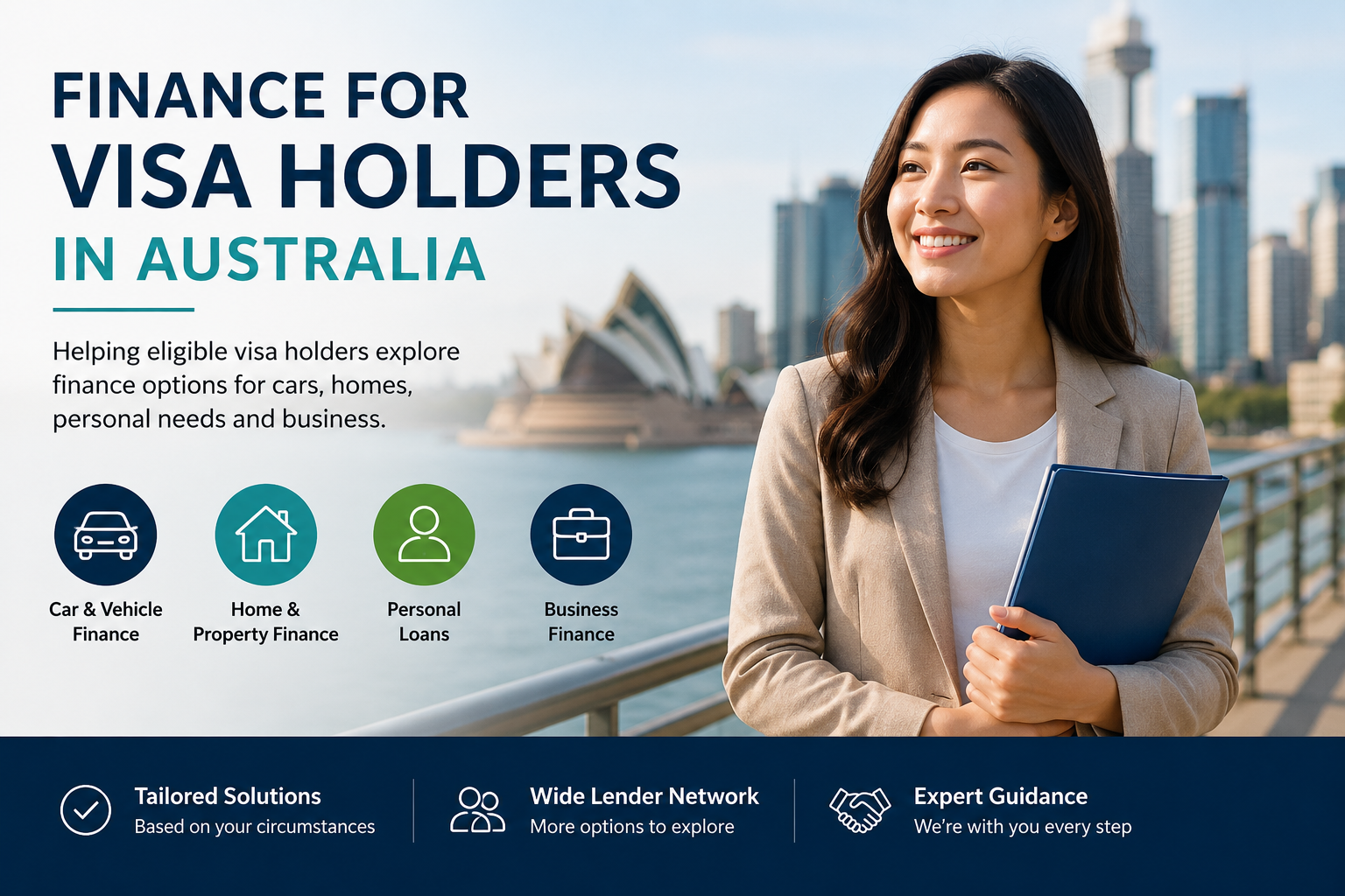 Finance for Visa Holders Australia